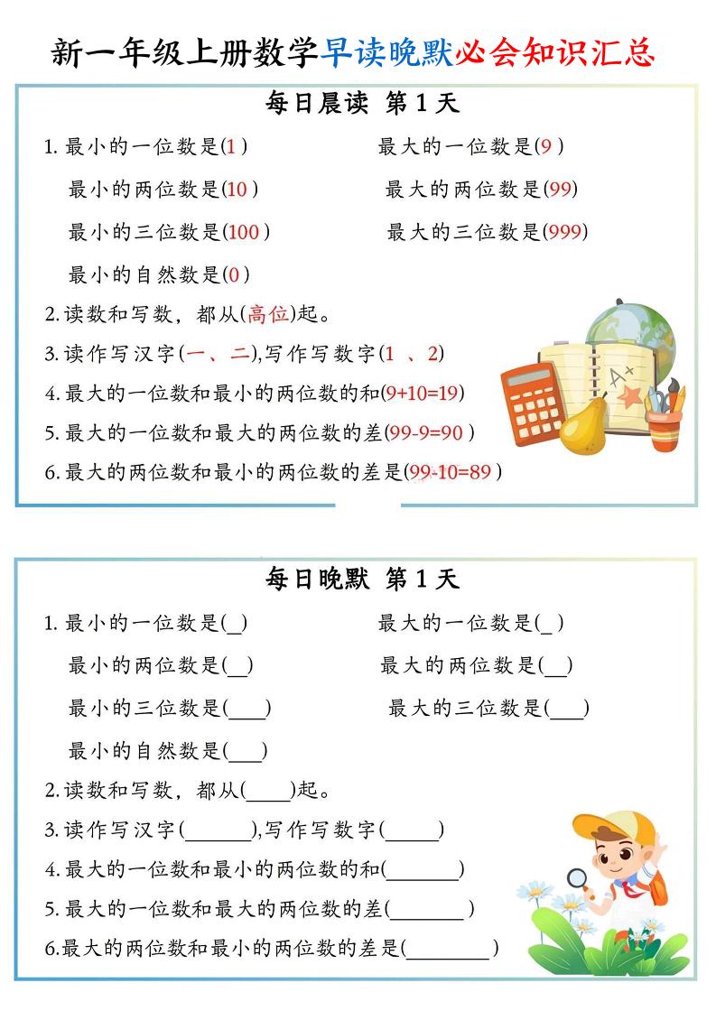 新一上数学早读晚默必会知识汇总（10页）-迦哆网创社