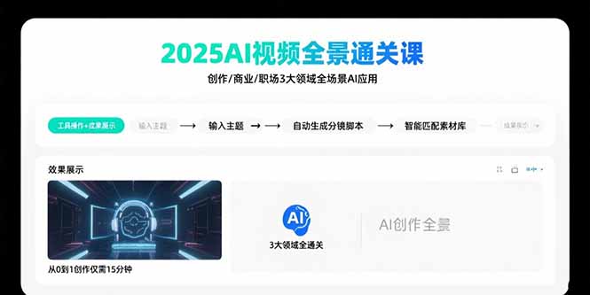 2025AI视频全景通关课：涵盖创作/商业/职场3大领域  掌握AI全场景应用-迦哆网创社