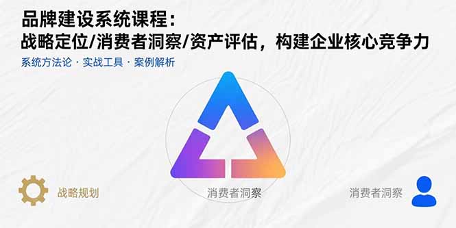品牌建设系统课程：战略定位/消费者洞察/资产评估，构建企业核心竞争力-迦哆网创社