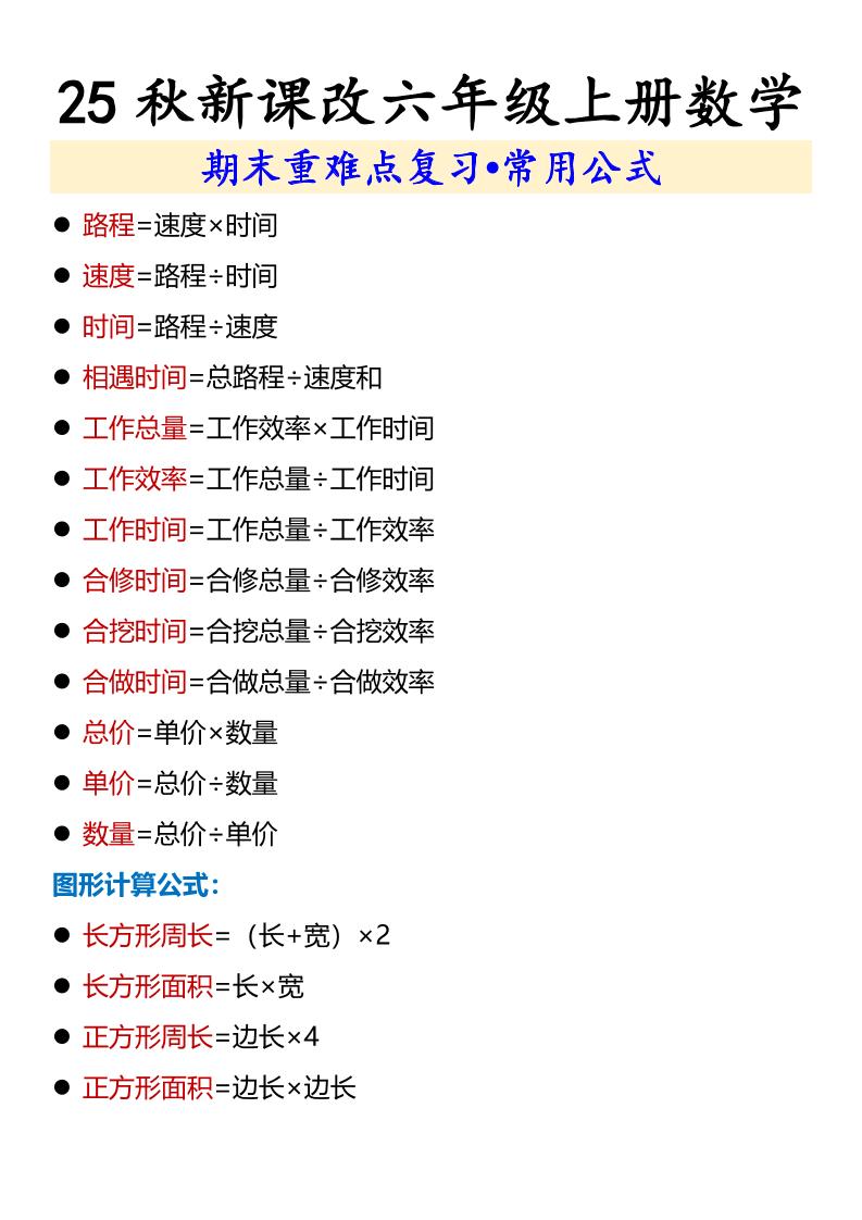 【2025秋新版】六年级上册数学期末重难点复习•常用公式-迦哆网创社
