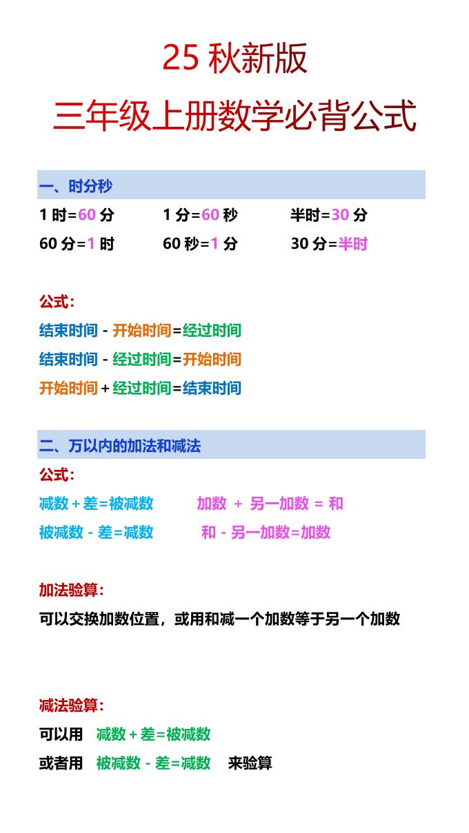 【2025秋新版】三年级上册数学必背公式-迦哆网创社