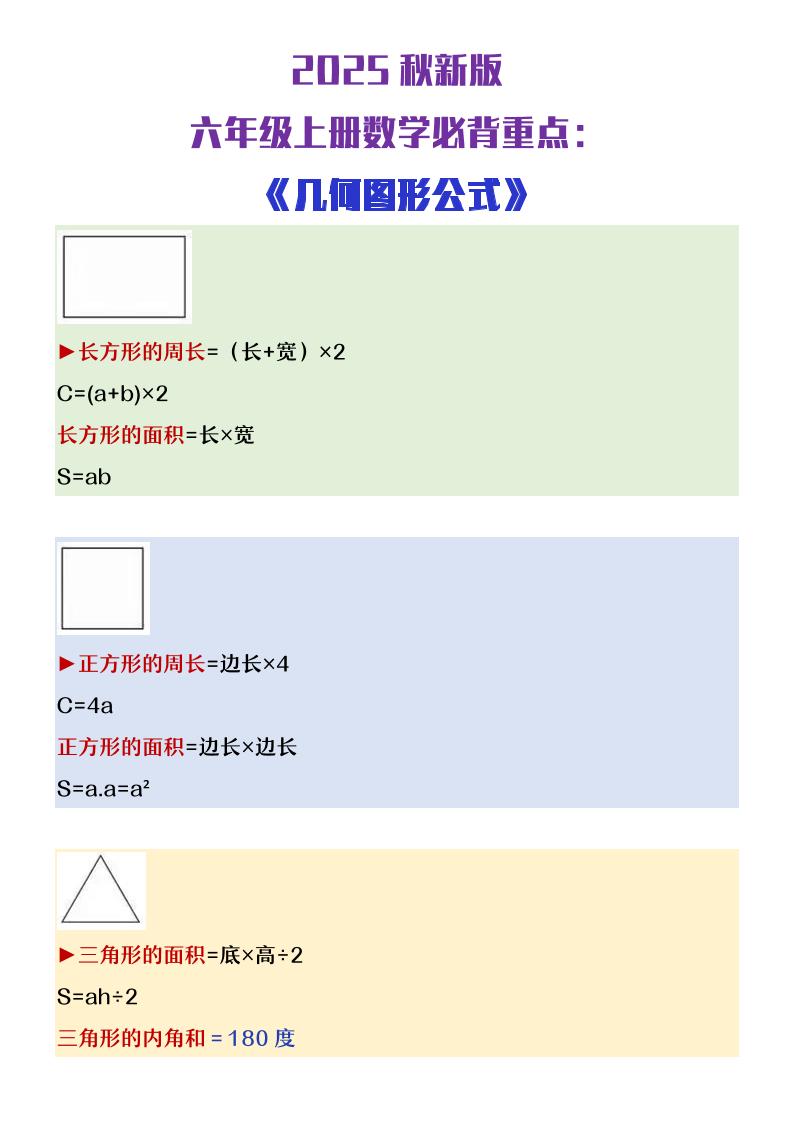 【2025秋新版】六年级上册数学必背几何图形公式大全-迦哆网创社