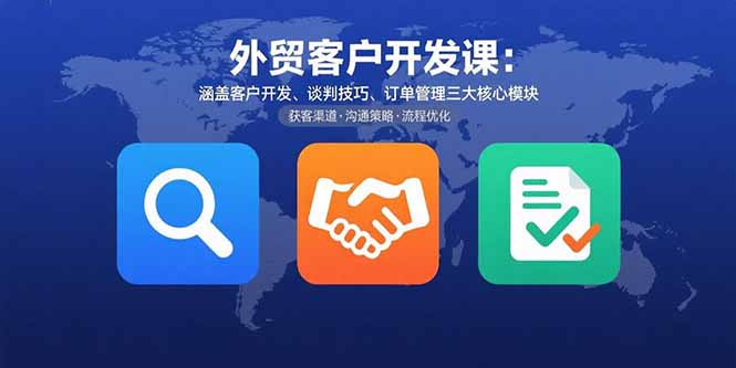 外贸客户开发课：涵盖客户开发、谈判技巧、订单管理三大核心模块-迦哆网创社