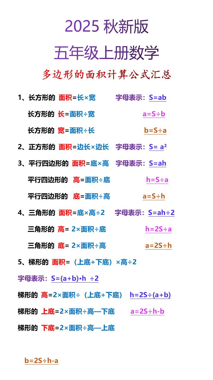 【2025秋新版】五年级上册数学多边形的面积计算公式汇总-迦哆网创社