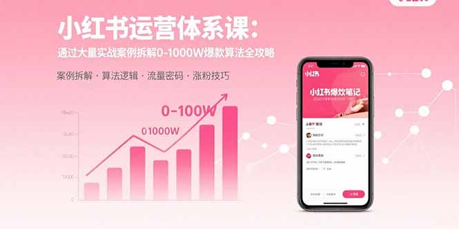 小红书运营体系课：通过大量实战案例拆解0-1000W爆款算法全攻略-迦哆网创社