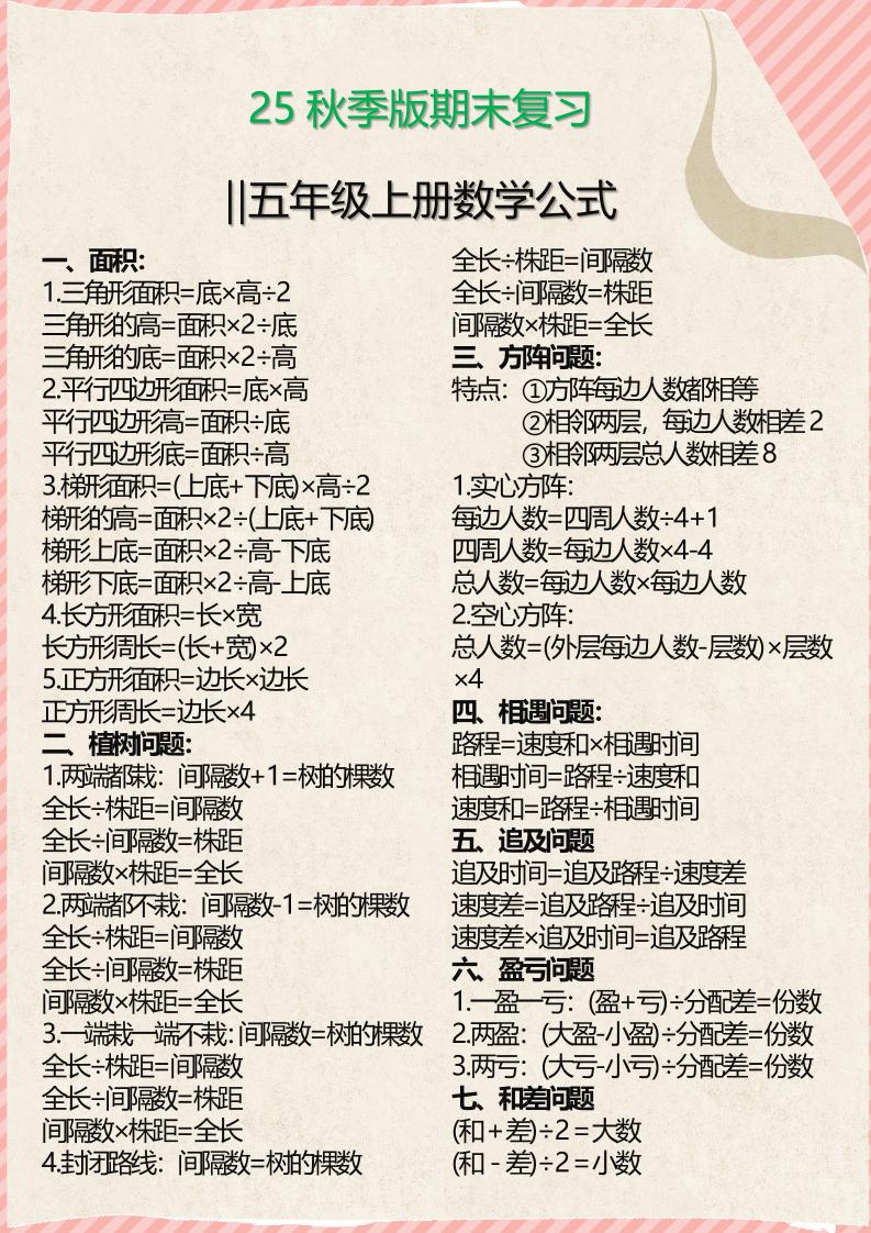 【2025秋新版】五年级上册必备数学公式-迦哆网创社