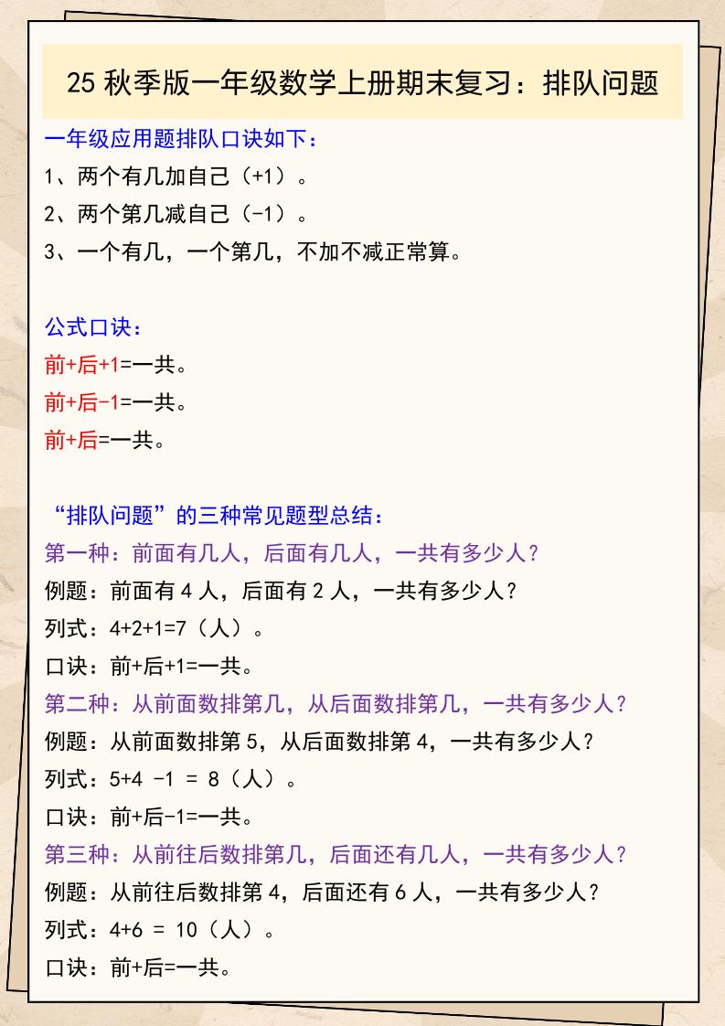 【2025秋新版】一年级数学上册期末复习：排队问题-迦哆网创社