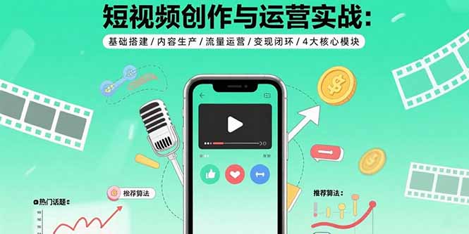 短视频创作与运营实战:基础搭建/内容生产/流量运营/变现闭环/4大核心模块-迦哆网创社