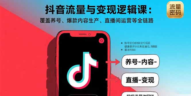 抖音流量与变现逻辑课：覆盖养号、爆款内容生产、直播间运营等全链路-迦哆网创社