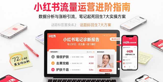 小红书流量运营进阶指南，数据分析与涨粉引流，笔记起死回生7大实操方案-迦哆网创社