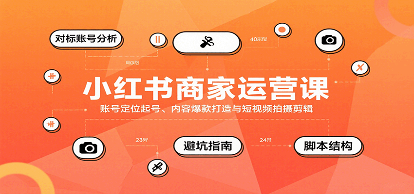 小红书商家运营课，账号定位起号、内容爆款打造与短视频拍摄剪辑-迦哆网创社