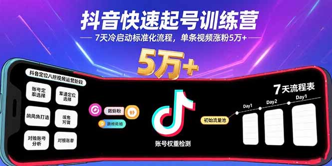 抖音快速起号训练营，7天冷启动标准化流程，单条视频涨粉5万+-迦哆网创社