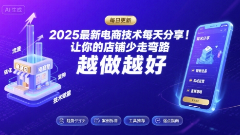 2025最新电商技术每天分享，让你的店铺少走弯路，越做越好(更新8月)-迦哆网创社