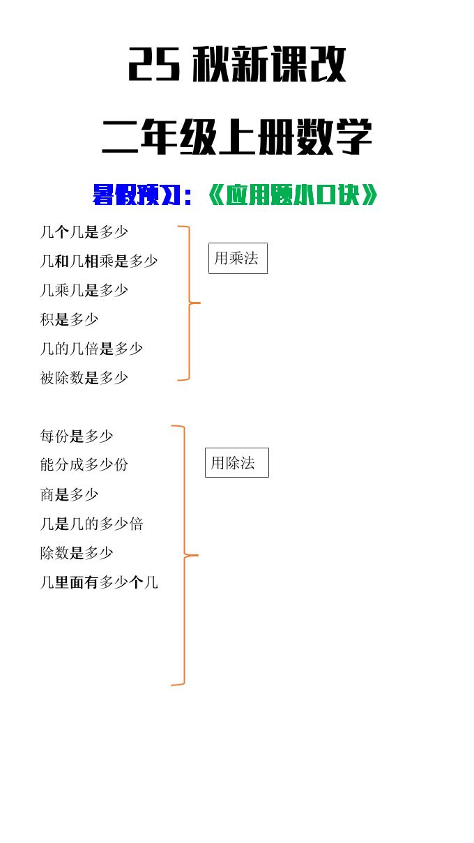 【2025秋新版】二年级上册数学应用题小口诀-迦哆网创社