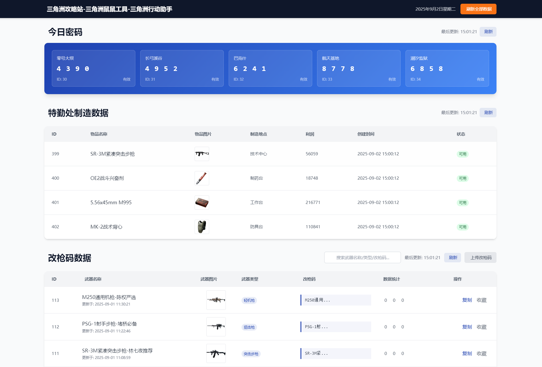 每日密码特勤处制造改枪码分享-迦哆网创社