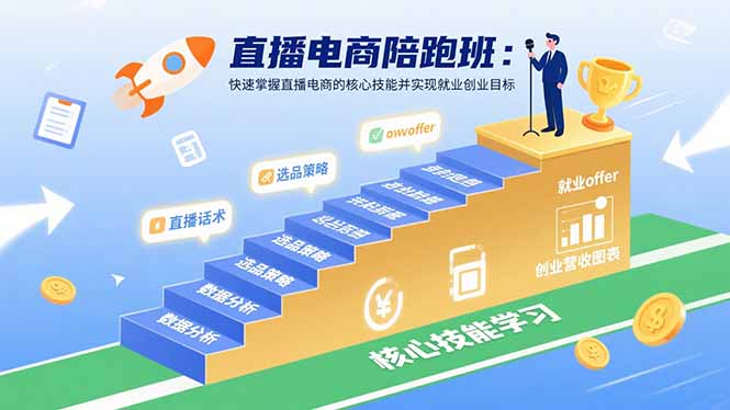 直播电商陪跑班：快速掌握直播电商的核心技能并实现就业/创业目标-迦哆网创社