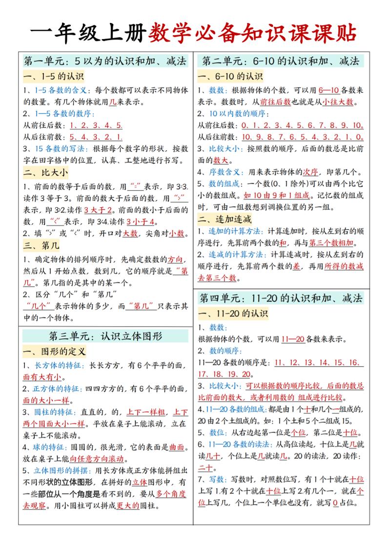25秋一年级上册人教版数学【必备知识课课贴】-迦哆网创社
