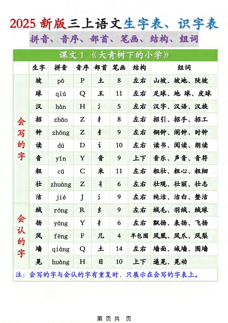 三年级上册语文《生字组词课课贴》（25秋）-迦哆网创社