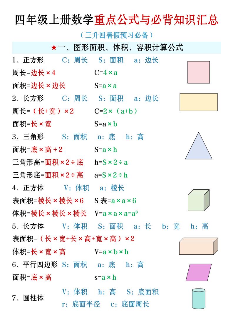 四年级上册数学必背知识汇总-迦哆网创社