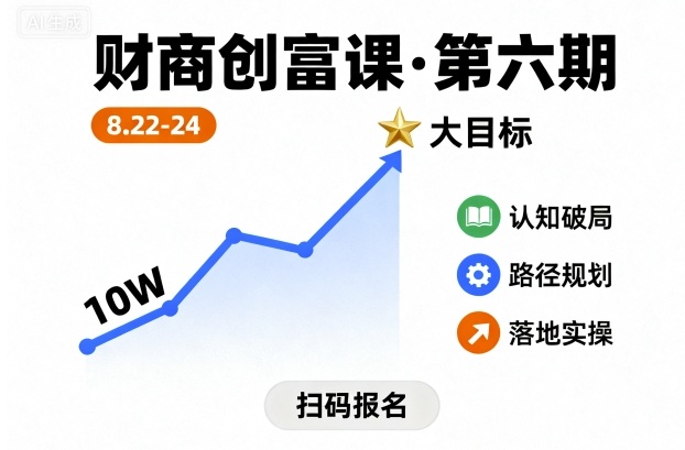 财商创富课第六期8月22-24号,如何从10W起步,一步步实现大目标-迦哆网创社