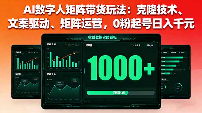 AI数字人矩阵带货玩法：克隆技术、文案驱动、矩阵运营，0粉起号日入千元-迦哆网创社