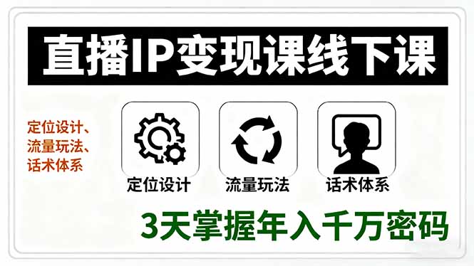 直播IP变现课线下课，定位设计、流量玩法、话术体系，3天掌握年入千万密码-迦哆网创社