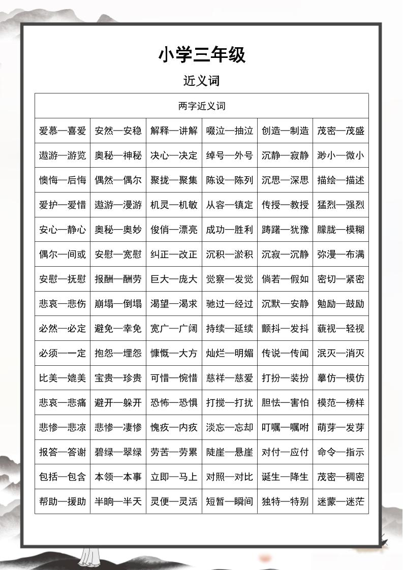 三上语文-近义词和反义词汇总-迦哆网创社