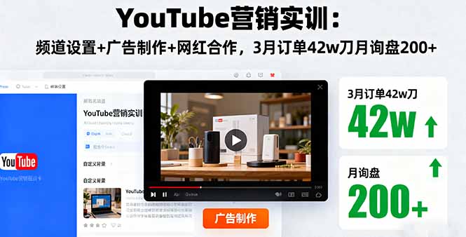 YouTube营销实训：频道设置+广告制作+网红合作，3月订单42w刀月询盘200+-迦哆网创社