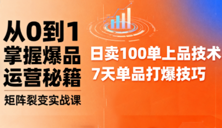 抖音小店爆品打造与矩阵裂变实战课-迦哆网创社
