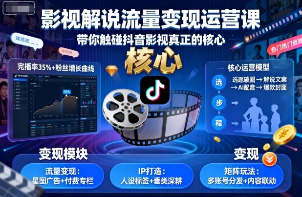 影视解说流量变现运营课，带你触碰抖音影视真正的核心-迦哆网创社