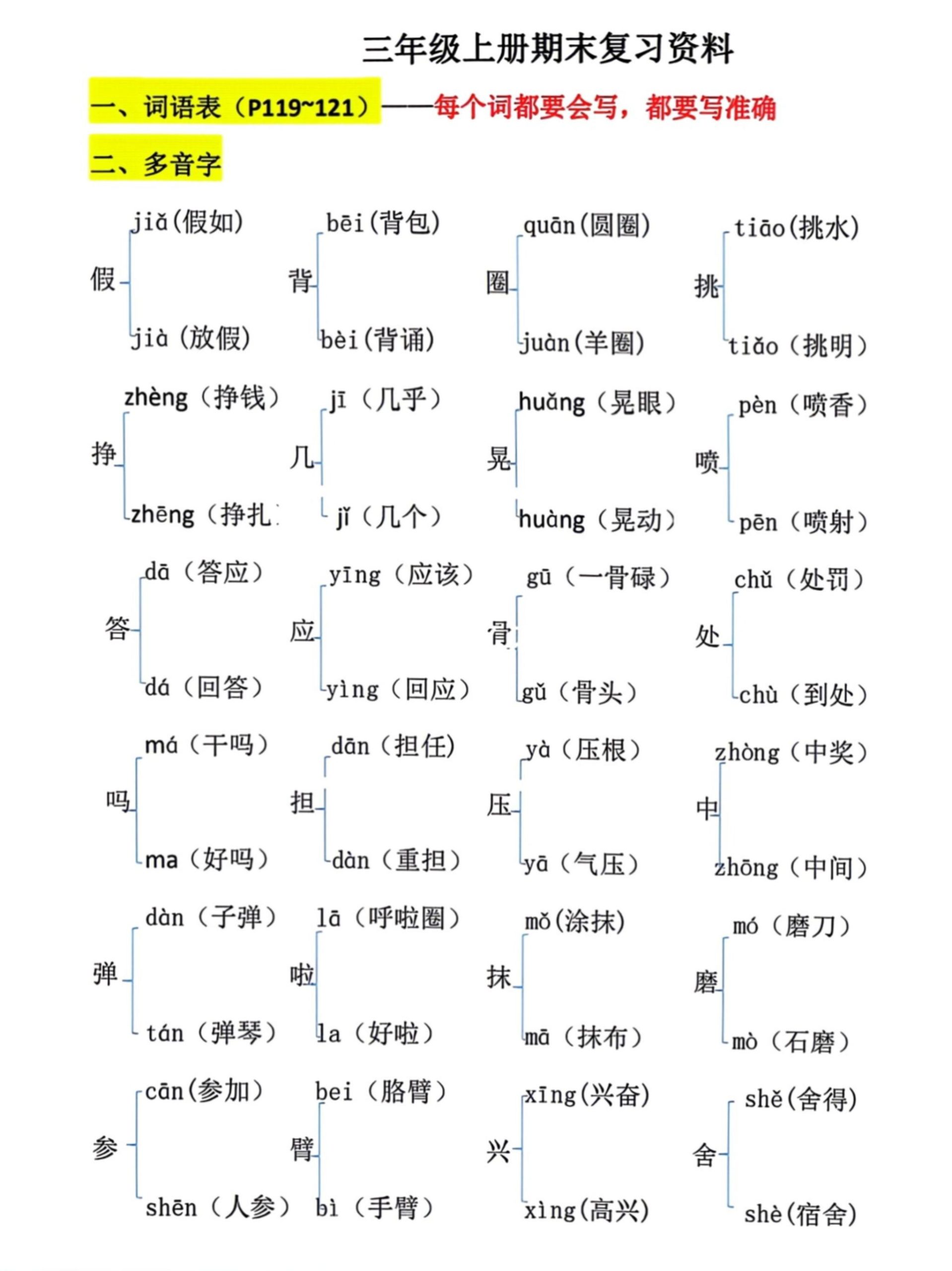 三上语文期末复习必考汇总-迦哆网创社