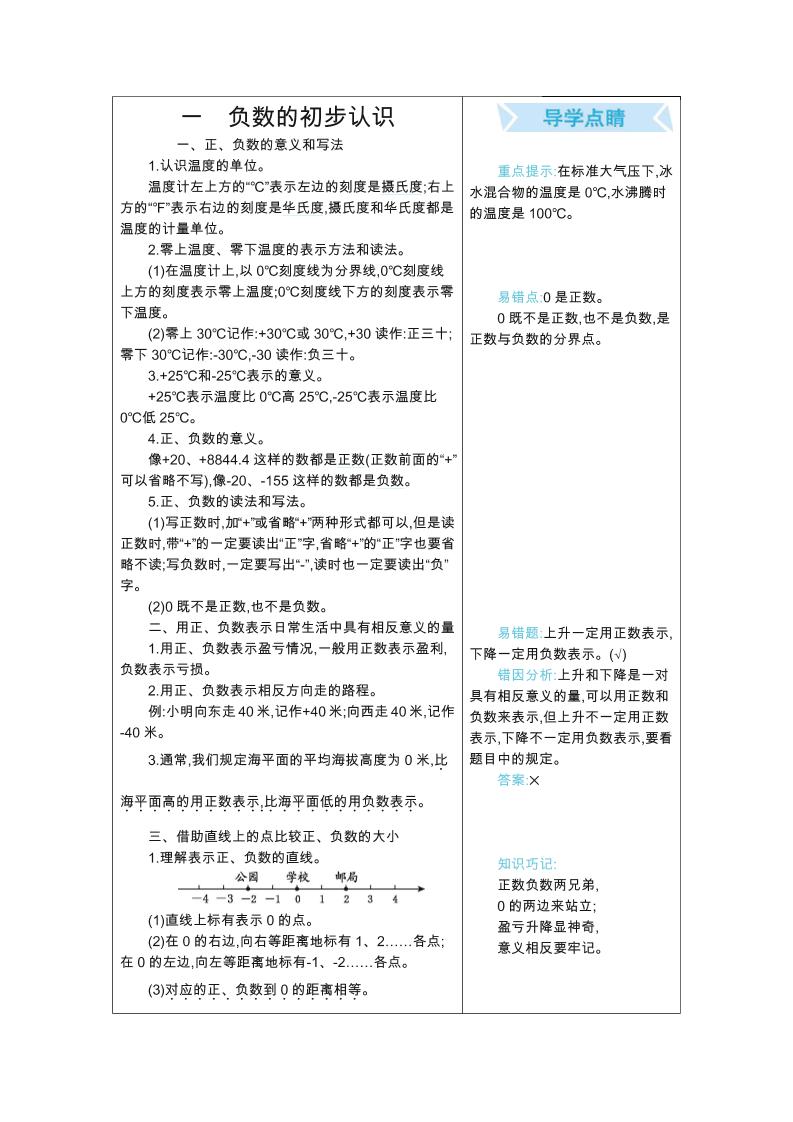 五年级上册数学苏教版知识要点-迦哆网创社