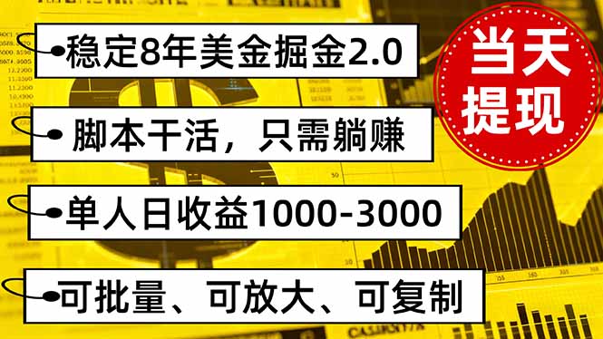 稳定8年美金掘金2.0脚本干活,只需躺赚。单人日收益1000-3000可批量、...-迦哆网创社