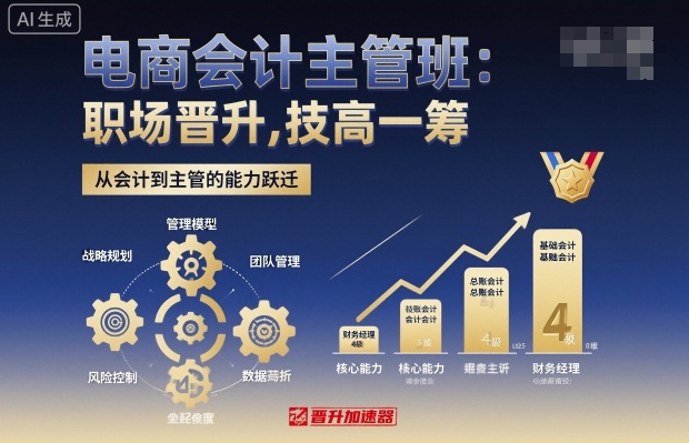 电商会计主管班，职场晋升，技高一筹-迦哆网创社