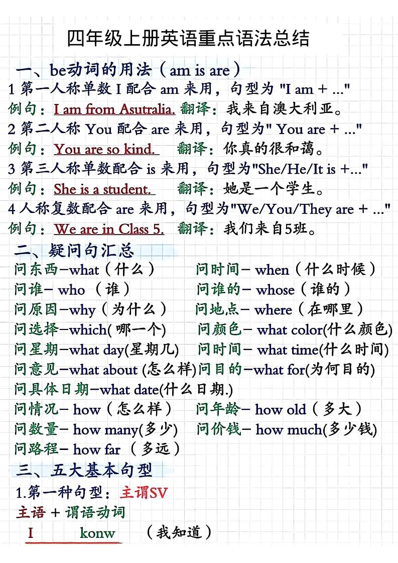 四年级上人教PEP版英语重点语法总结-迦哆网创社