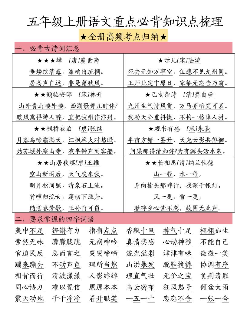 五上语文重点必背知识点梳理-迦哆网创社