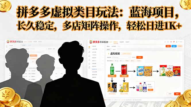拼多多虚拟类目玩法，蓝海项目，长久稳定，多店矩阵操作，轻松日进1K+-迦哆网创社