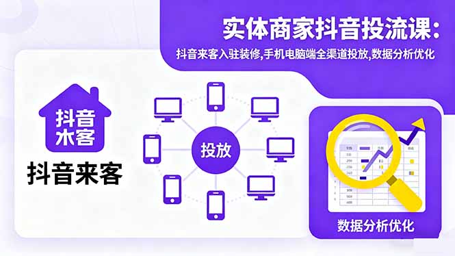 实体商家抖音投流课:抖音来客入驻装修,手机电脑端全渠道投放,数据分析优化-迦哆网创社