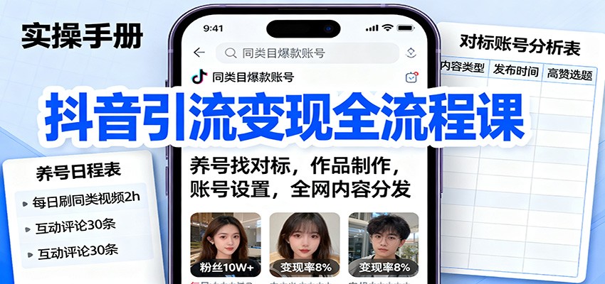 抖音引流变现全流程课：养号找对标，作品制作，账号设置，全网内容分发-迦哆网创社