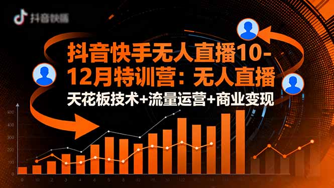抖音快手无人直播10-12月特训营：无人直播天花板技术+流量运营+商业变现-迦哆网创社