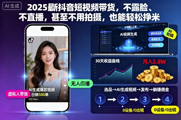 2025最新抖音短视频带货，不露脸、不直播，甚至不用拍摄，也能轻松挣米-迦哆网创社