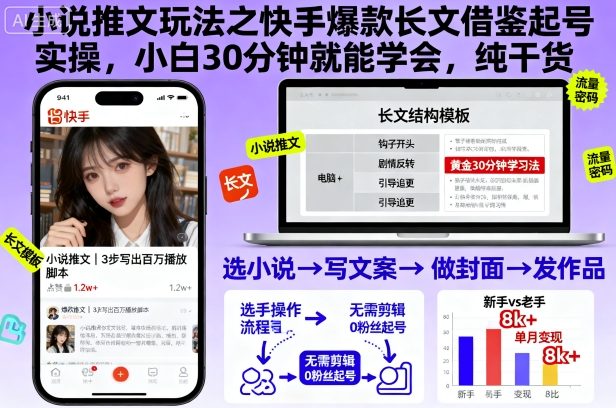 小说推文玩法之快手爆款长文借鉴起号实操，小白30分钟就能学会，纯干货-迦哆网创社