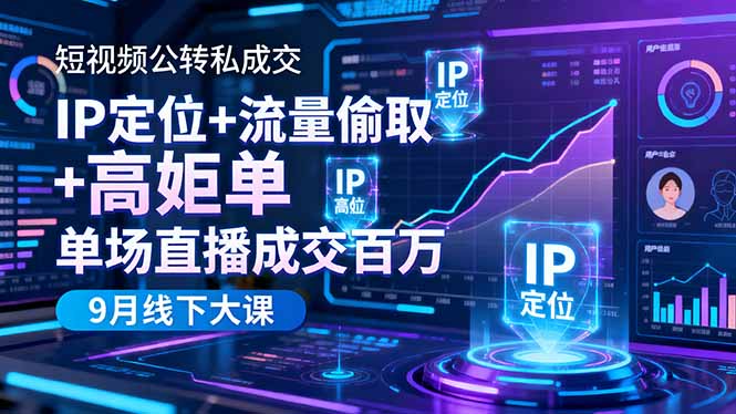 短视频公转私成交9月线下大课,IP定位+流量偷取+高客单,单场直播成交百万-迦哆网创社