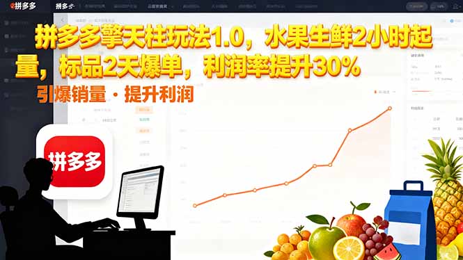 拼多多 擎天柱玩法1.0，水果生鲜2小时起量，标品2天爆单，利润率提升30%-迦哆网创社