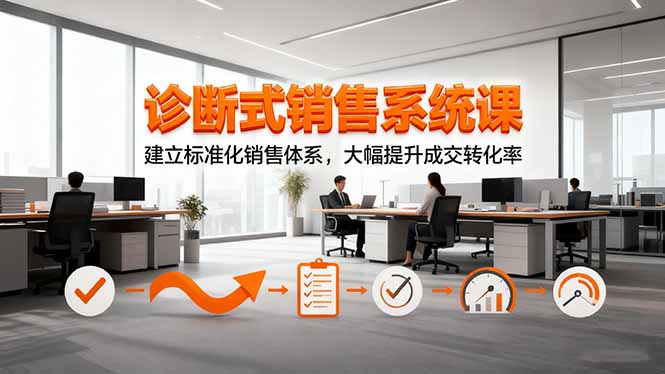 诊断式销售系统课，建立标准化销售体系，大幅提升成交转化率-迦哆网创社