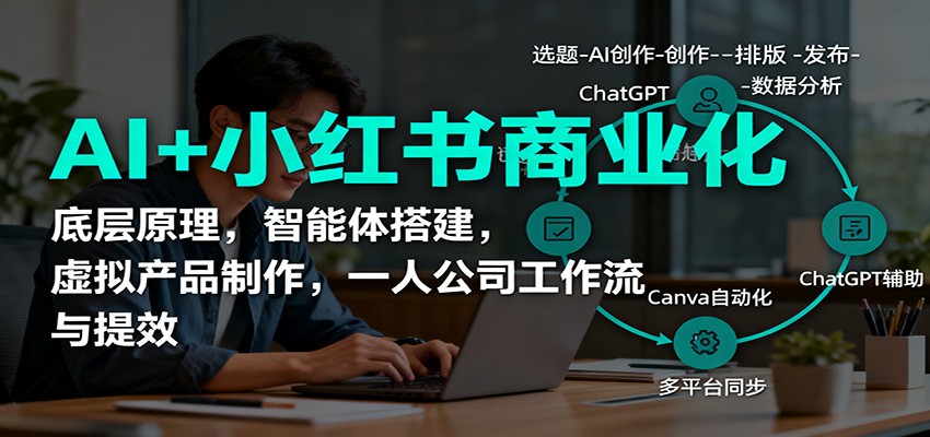 AI+小红书商业化，底层原理，智能体搭建，虚拟产品制作，一人公司工作流与提效-迦哆网创社