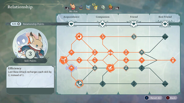 《孤独公会/The Lonesome Guild》PC中文版下载-含v20251030-迦哆网创社