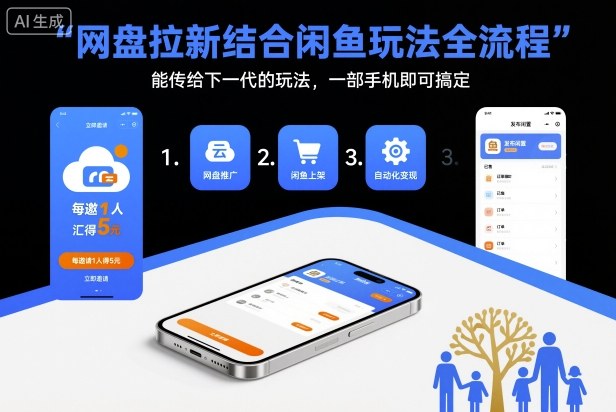网盘拉新结合闲鱼玩法全流程，能传给下一代的玩法，一部手机即可搞定(附入口渠道以及实操教程)-迦哆网创社