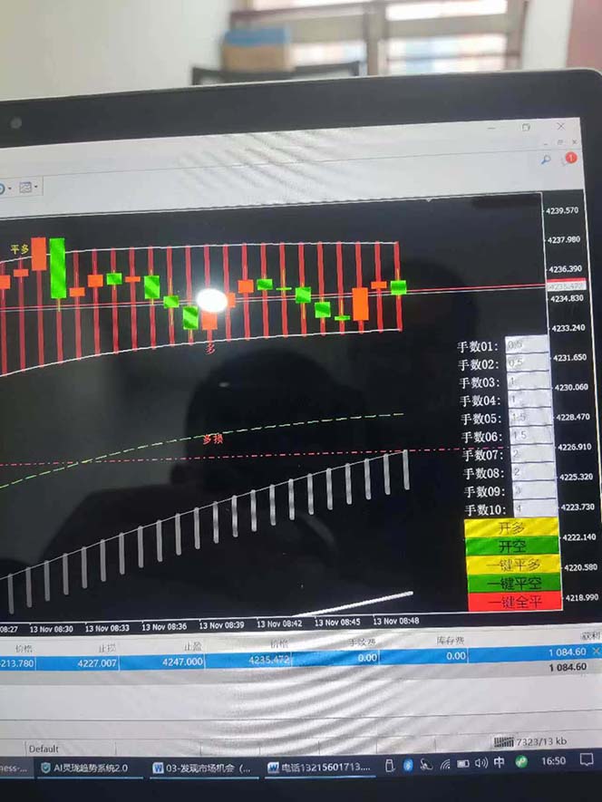 图片[6]-海外美金AI掘金项目，200U可入门槛，一天一单即可，每天1000-2000很轻松！-迦哆网创社