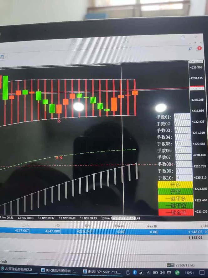 图片[9]-海外美金AI掘金项目，200U可入门槛，一天一单即可，每天1000-2000很轻松！-迦哆网创社